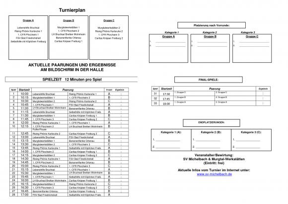 Spielplan Innenseite